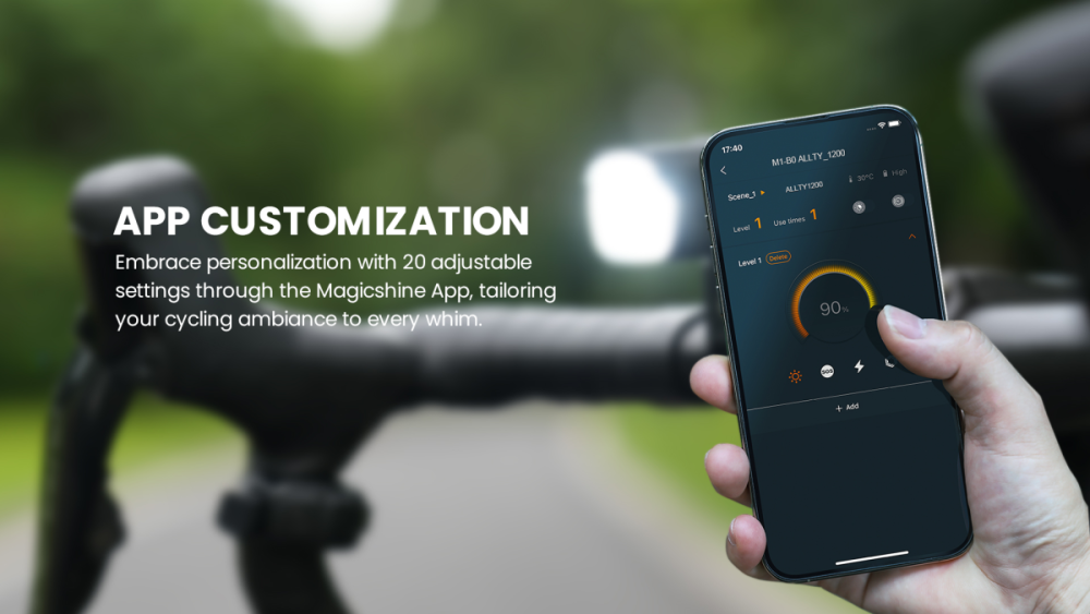 Magicshine Headlight Allty 1200