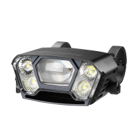 Magicshine Monteer 12000S Remote