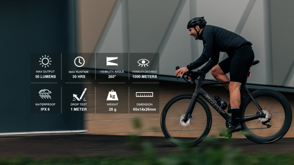 Magicshine Seemee 50 pro